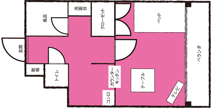 学生マンション 間取り(1例)