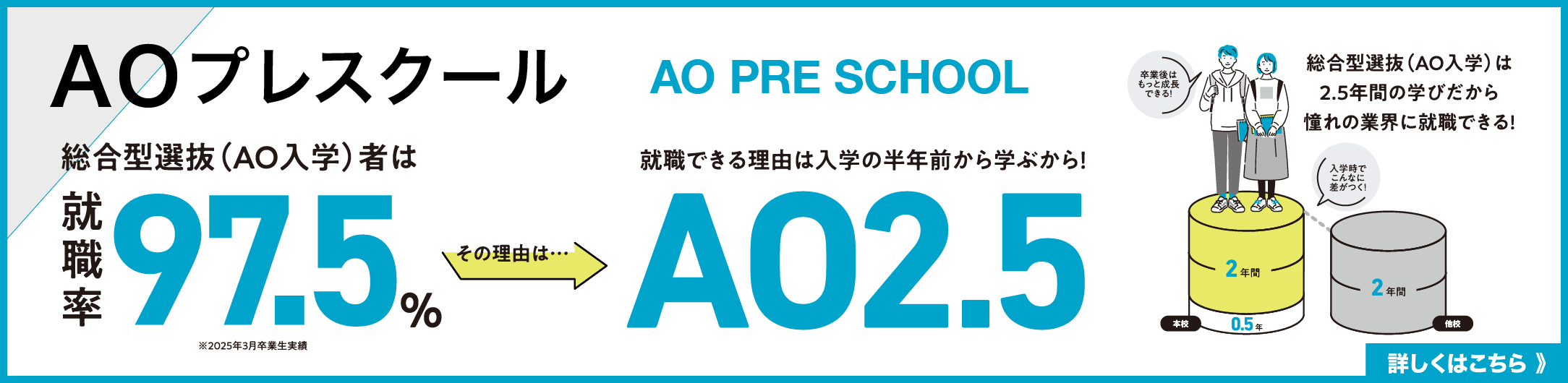 AOプレスクール(2.5年) 詳しくはこちらから