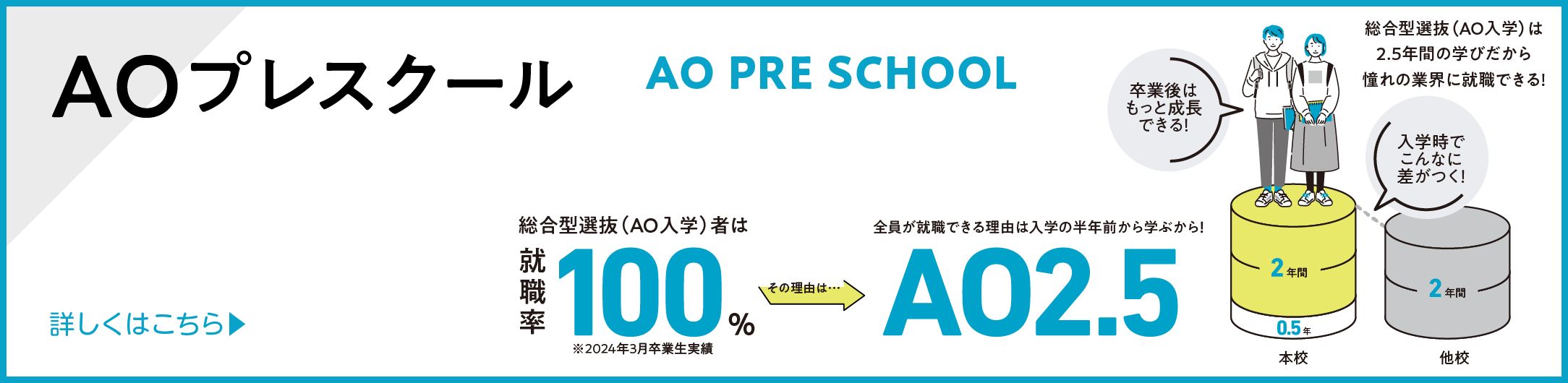 AOプレスクール(2.5年) 詳しくはこちらから