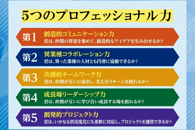 5つのプロフェッショナル力