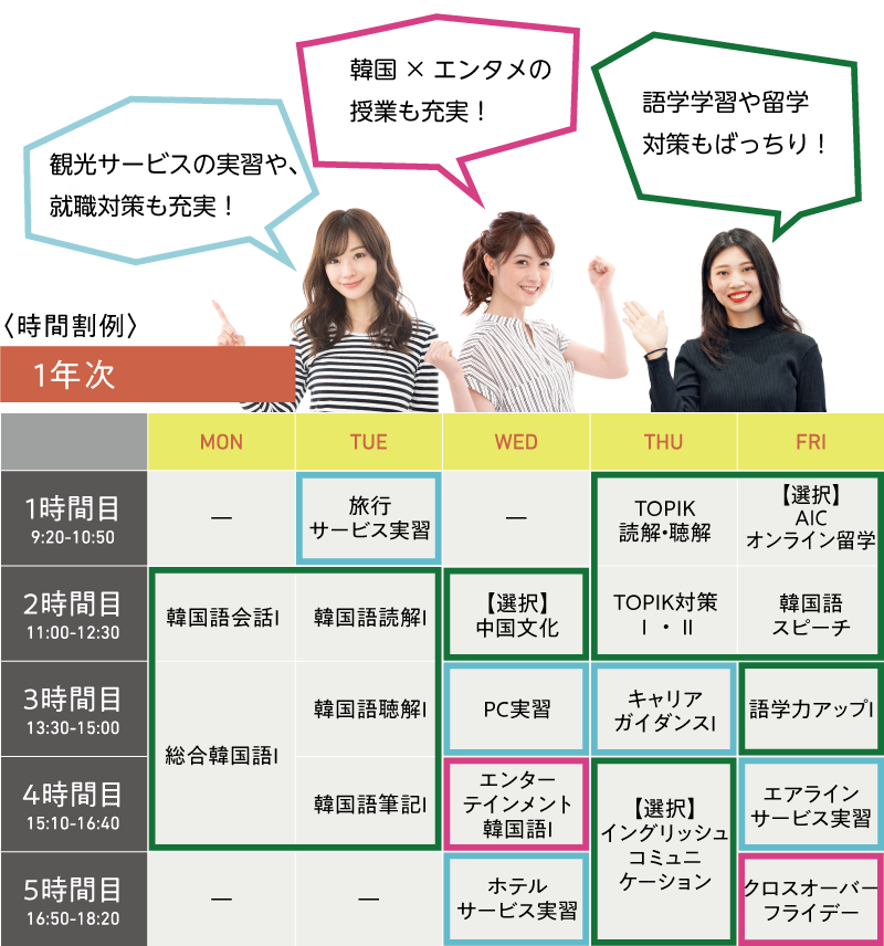 1年次/時間割例