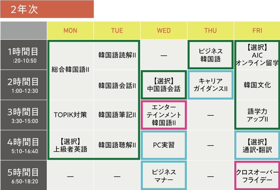 2年次/時間割例