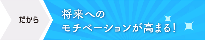 将来へのモチベーションが高まる！