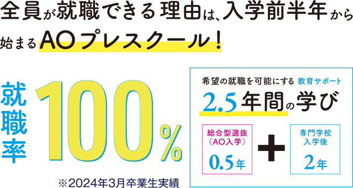 全員が就職できる理由は、入学前半年から始まるAOプレスクール！