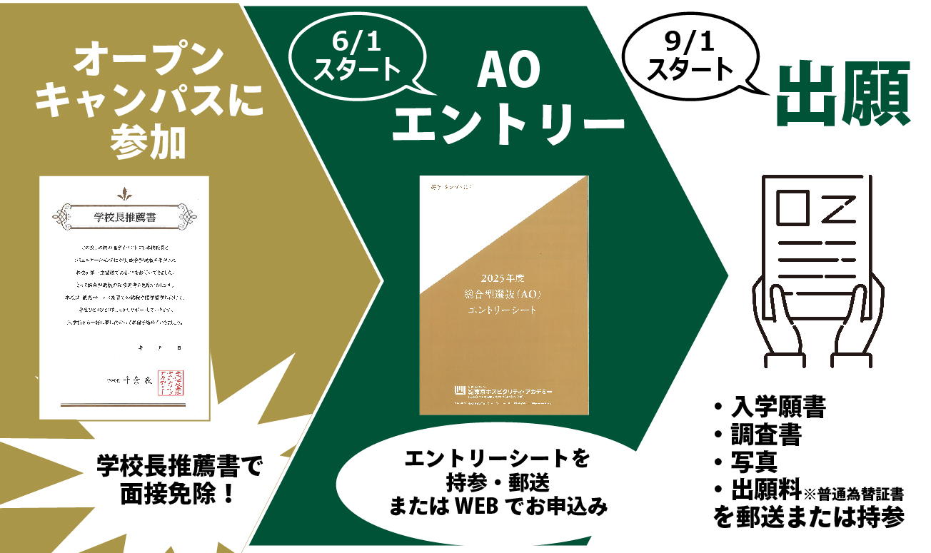 【AOの流れ】ニュースページトップ.jpg